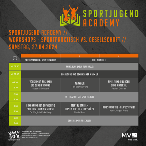 Ablaufplan - Sportjugend Academy