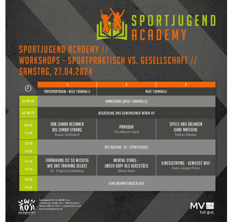 Ablaufplan - Sportjugend Academy