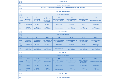 /Bildung/bilder/SJMV-KBW-2022-WS-Uebersicht.PNG